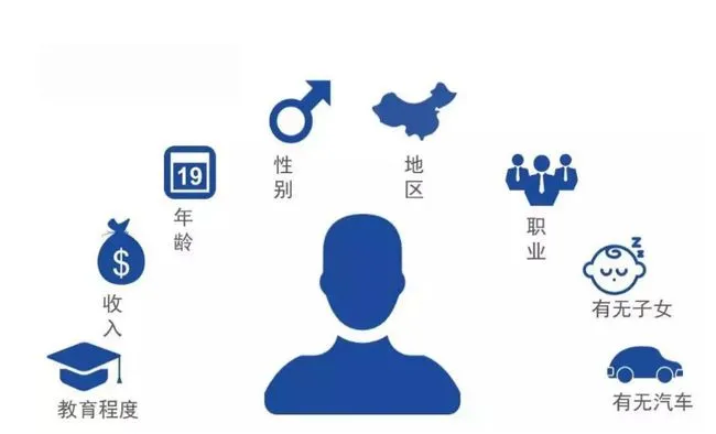 教育機(jī)構(gòu)創(chuàng)意廣告語(yǔ)寫(xiě)作技巧(好的廣告詞是成功招生的開(kāi)始)